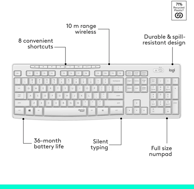 Alt view image 7 of 7 - MK295 Full Size Silent Wireless Keyboard Mouse Combo - Off White | Full size keyboard with SilentTouch technology, compact ambidextrous mouse with silent click switches, Windows compatible
