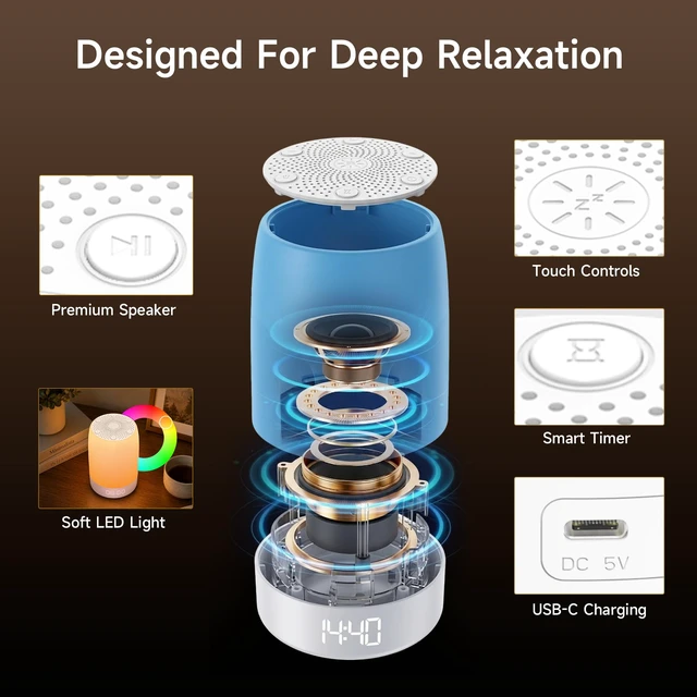 Alt view image 7 of 7 - Sound Machine, White Noise Machine with 32 Soothing Sleep Sounds, Adjustable Night Light, App Remote Control, Personal Sleep Routine Alarm Clock for Baby Kids Adults