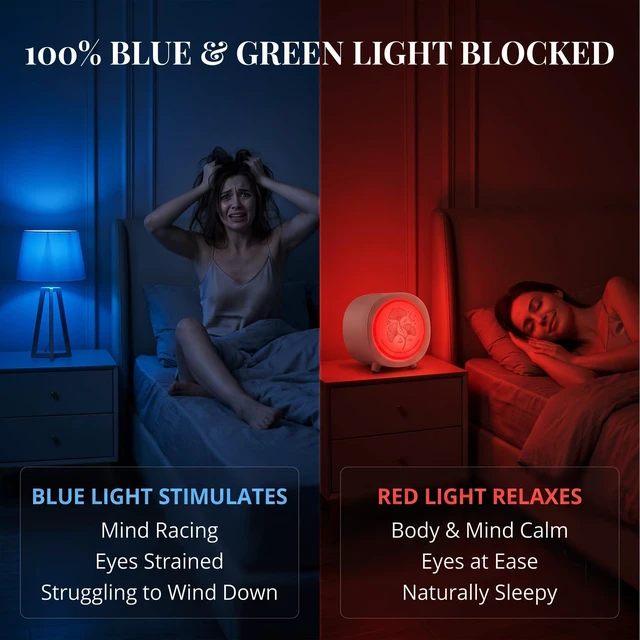 Alt view image 5 of 7 - Sleep Sound Machine with 670nm Red Light, Warm Light, 20 Sounds, 4 Timers | 2 in 1 Red Light & Sound Therapy, Adjustable Volume&Light Brightness, for Home Travel, Registry Gift, with Adapter