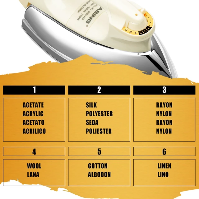 Alt view image 5 of 7 - Lightweight Portable Dry Iron for Industry Household Usage Upgraded Mirror Stainless Steel Soleplate Without Steam 700W Gift for Housewarming, 2.4LB