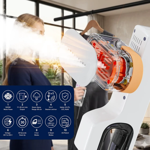 Alt view image 7 of 7 - Steamer for Clothes, Portable Garment Steamer Travel Size,1000W Travel Steamer & Iron 2 in 1 Portable Iron with Adjustment Steam and Ironing Function