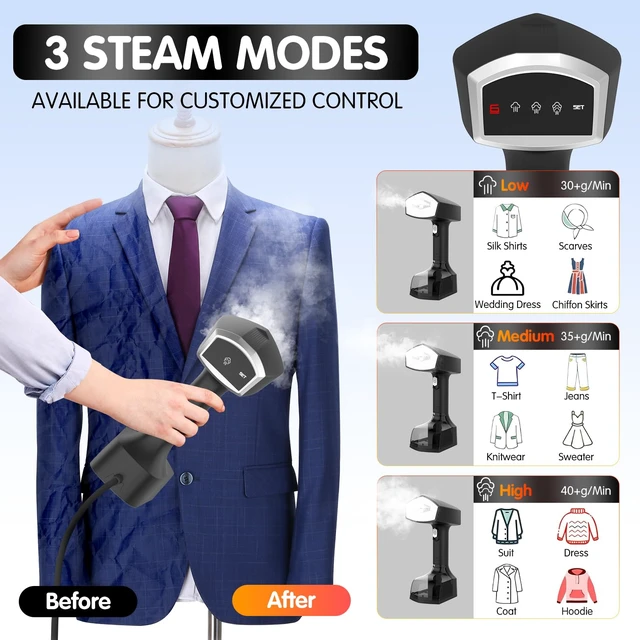 Alt view image 4 of 7 - Handheld Garment Steamer for Clothes, 2000W, 10s Heat-Up, 350ml Tank | 40g/min steaming with 3 settings for delicate to heavy fabrics, Leak-Proof, Use for Travel, Home, Office, Wardrobe Care