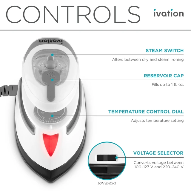 Alt view image 4 of 7 - Mini Travel Steam Iron, Dual Voltage, 5 Steam Vents, ETL Certified | Slips inside a suitcase or carry-on for business trips - nonstick soleplate glides on cotton, silk, and linen fabrics
