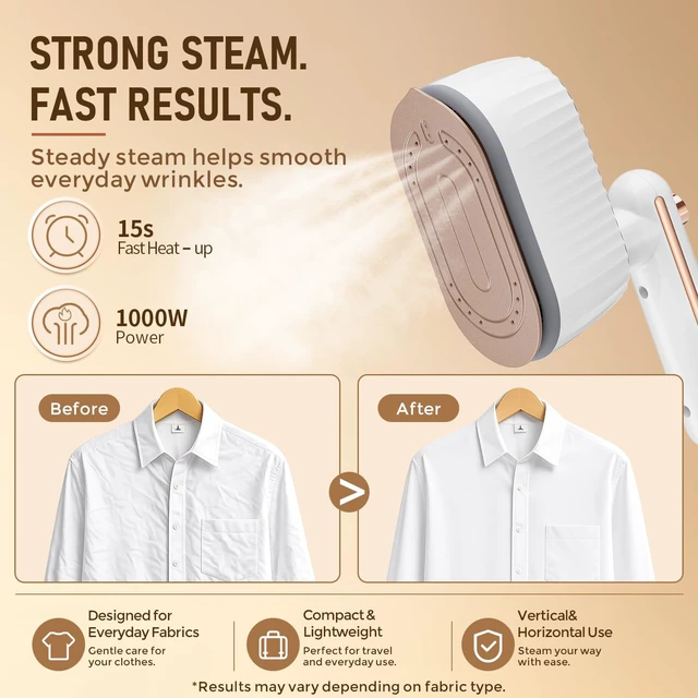 Alt view image 2 of 7 - Handheld Garment Steamer, 2-in-1 Steamer & Dry Iron for Clothes, Portable Travel Steamer for Clothes, 15s Fast Heat-Up, Leak-Resistant (Round handle)