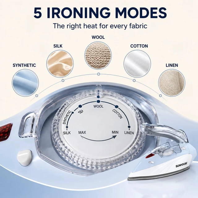 Alt view image 5 of 7 - Mini Travel Iron, Dual Voltage 120V/240V Steam Iron for Clothes | 1100W Small Portable Design with Foldable Handle, Non-Stick Ceramic Soleplate, 5 Temperature Settings, 6 Feet Cord