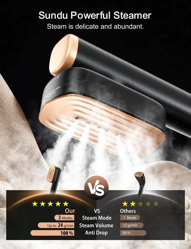 Alt view image 7 of 7 - Travel Steamer for Clothes,(180 ml+100 ml) 2 Tanks,Wrinkle Removal | Garment Steamer 1200W,45min Powerful Steam iron, 15s Fast Heat-up,4 Modes , Touch Control, Portable for Travel & Home Onyx