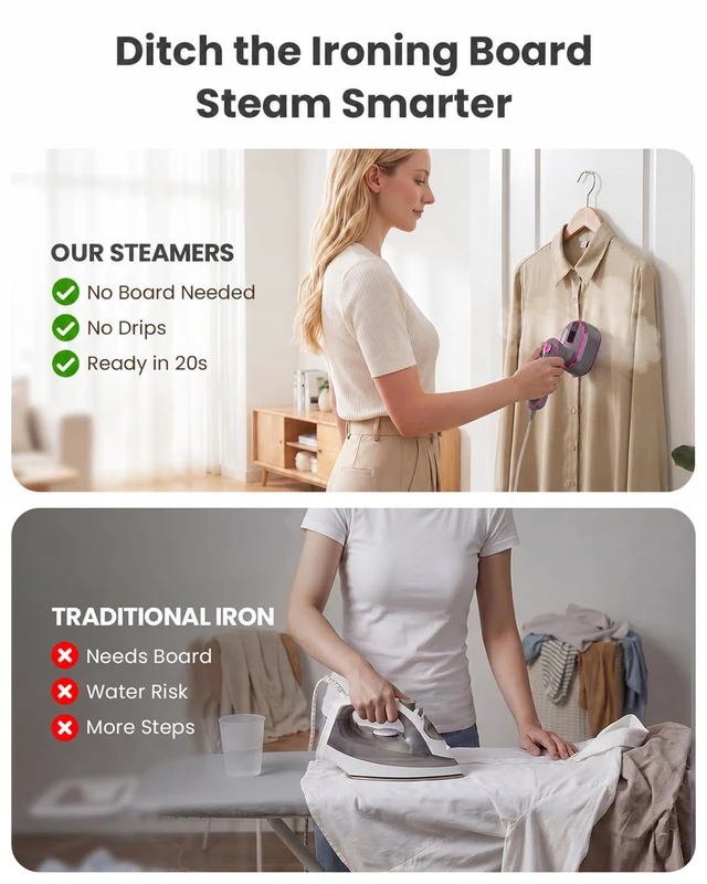 Alt view image 4 of 7 - Steamer for Clothes, Handheld Portable Iron Steamer, 2-in-1 Dry & Steam, 180° Rotatable Handle, 20s Fast Heat-Up, 970W Travel Steamer for Home & Travel, 120V Only