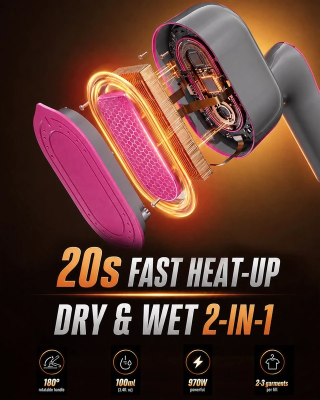 Alt view image 2 of 7 - Steamer for Clothes, Handheld Portable Iron Steamer, 2-in-1 Dry & Steam, 180° Rotatable Handle, 20s Fast Heat-Up, 970W Travel Steamer for Home & Travel, 120V Only