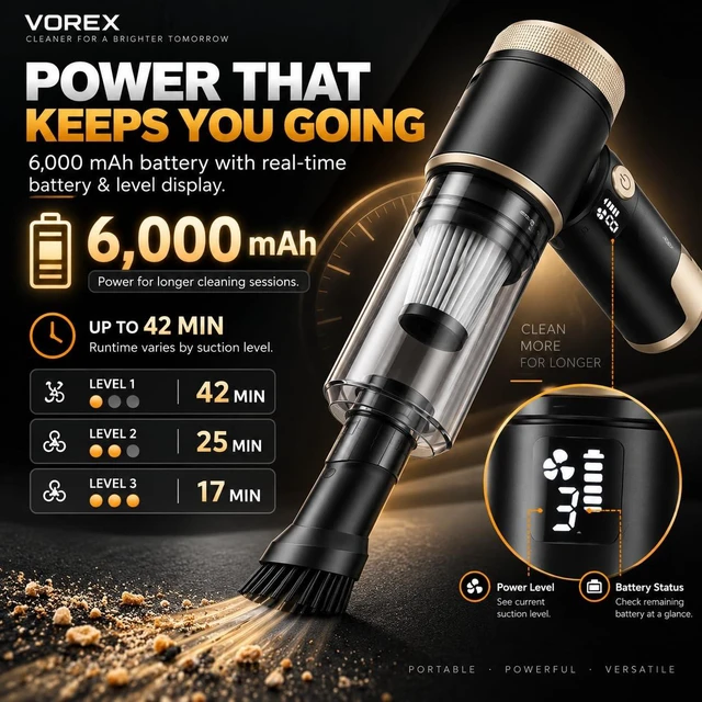 Alt view image 2 of 7 - Cordless Car Vacuum Cleaner & Air Duster with Car Cleaning Gel, 4-in-1 Handheld Vacuum, 16000Pa Suction, LED Light, Rechargeable Mini Vacuum for Car, Home & Office