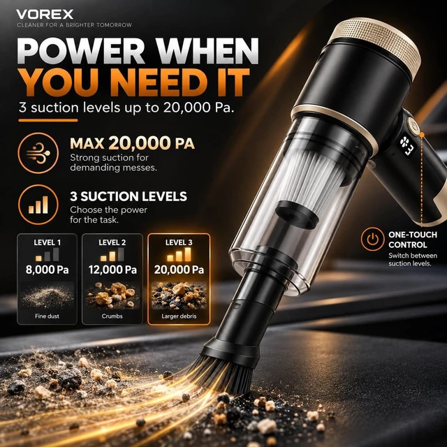 Alt view image 4 of 7 - Cordless Car Vacuum Cleaner & Air Duster with Car Cleaning Gel, 4-in-1 Handheld Vacuum, 16000Pa Suction, LED Light, Rechargeable Mini Vacuum for Car, Home & Office