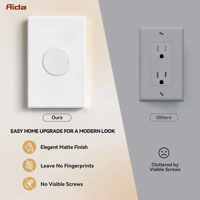Alt view image 6 of 7 - 1-Gang Midsize Screwless Toggle Light Switch Cover Plate, Matte White Unbreakable Thermoplastic Replacement for Lightswitch Wall Plate Cover, UL Listed, 1-Pack, 4.88"H x 3.13"L