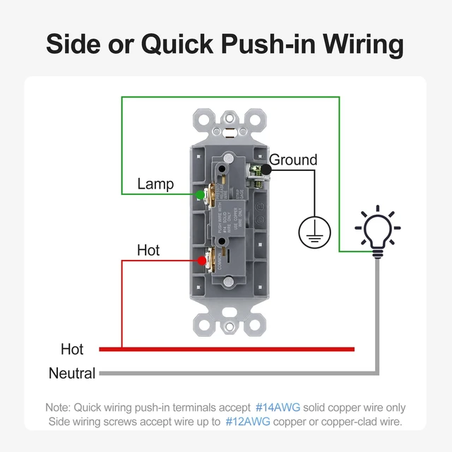 Alt view image 2 of 7 - Single Pole Decora Light Switch with 1-Gang Wallplate,White,1-Pack | 15A 120/277V Single Pole Paddle Switch & 1-Gang Plate.Features Ground Screw & UL/cUL Certified 1-Location Control