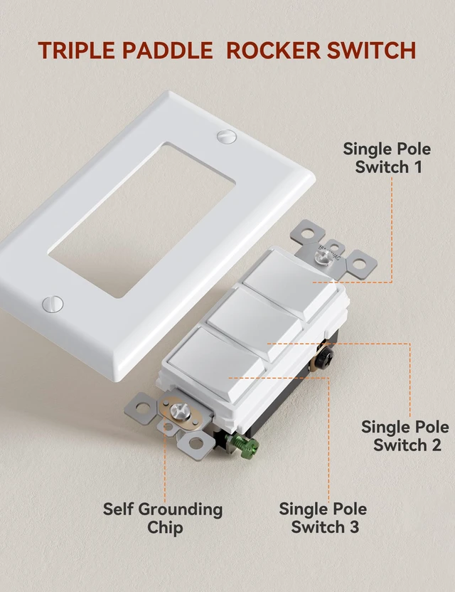 Alt view image 2 of 7 - Single Pole Triple Paddle Rocker Decorator Light Switch, 15 Amp Self-grounding Electrical Light Switches, Residential Grade, UL Listed (5 Pack, Glossy White)