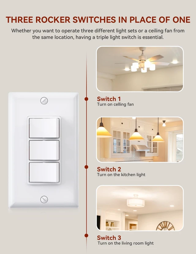 Alt view image 4 of 7 - Single Pole Triple Paddle Rocker Decorator Light Switch, 15 Amp Self-grounding Electrical Light Switches, Residential Grade, UL Listed (5 Pack, Glossy White)
