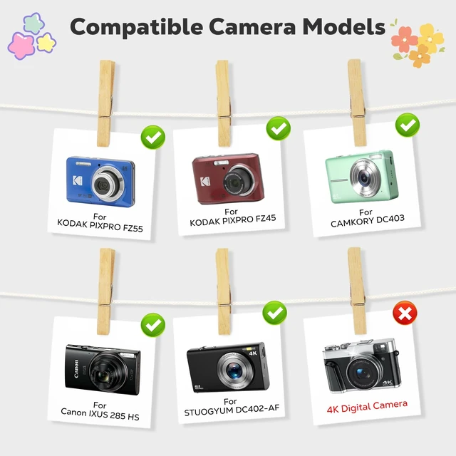 Alt view image 2 of 7 - Digital Camera Case for KODAK PIXPRO FZ55/FZ45,SD Card Slots, Black | Small Cute Travel Carrying Protective Camera Case Bag for CAMKORY DC403 FHD 1080P/Canon IXUS 285 HS/STUOGYUM DC402-AF