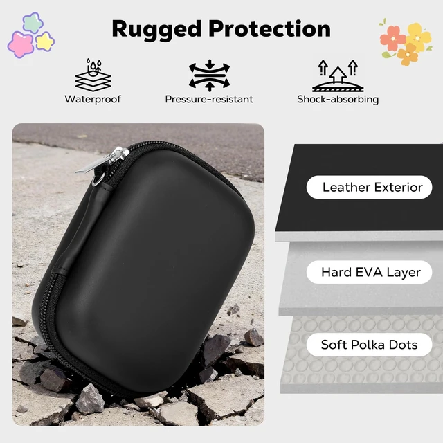 Alt view image 3 of 7 - Digital Camera Case for KODAK PIXPRO FZ55/FZ45,SD Card Slots, Black | Small Cute Travel Carrying Protective Camera Case Bag for CAMKORY DC403 FHD 1080P/Canon IXUS 285 HS/STUOGYUM DC402-AF