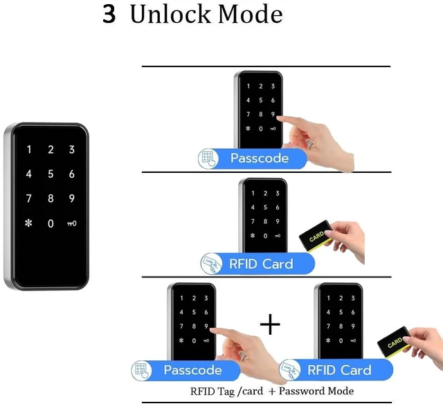 Alt view image 3 of 7 - RFID Lock Digital Keyless Cabinet Locks with Password & Card Access, Dual & Single Unlock Modes, Public/Private Use, Touch Keypad for Gym Lockers, Drawers, Office Cabinets