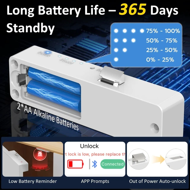 Alt view image 4 of 7 - RFID Cupboard Lock, Bluetooth Electronic Child Proof Cupboard Cabinet Drawer Lock for Kitchen Liquor Cabinet Drawer Locker Cupboard-White