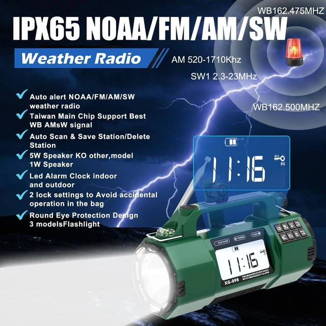 Alt view image 2 of 7 - Emergency NOAA Weather Alert Radio, 5000mAh AM/FM Portable Radio | Hand Crank & AC Power, Replaceable Battery, Flashlight, SOS Alarm, Clock & Headphone Jack for Power Outage Hurricane Camping