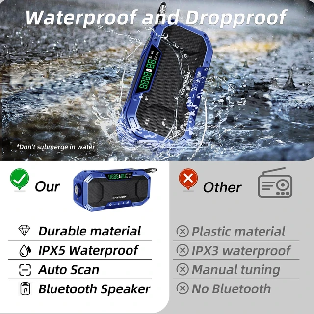 Alt view image 5 of 7 - Emergency Weather Radio with Bluetooth,AM/FM/NOAA,Survival Radio Solar Crank,5000mAh Battery Power,IPX5 Waterproof,Portable and Shock-Resistant,Flashlight and SOS for Home Outage Storm Emergencies