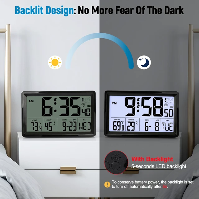 Alt view image 5 of 7 - Atomic Clock with Indoor Temp & Humidity,Atomic Wall Clock 8.78 Inch Self-Setting, Digital Clock Large Display with Auto DST & 4 Time Zones for Home Office Bedroom