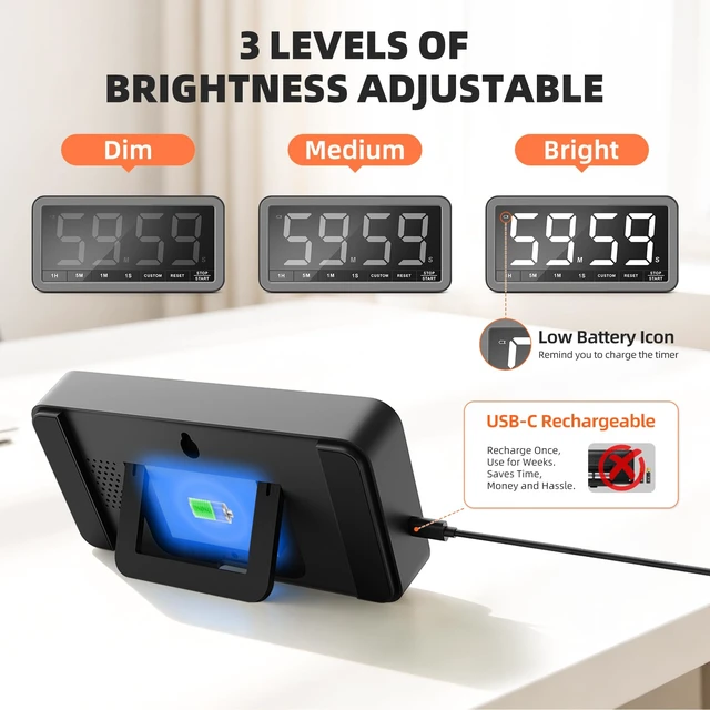 Alt view image 7 of 7 - Large 7.8" Digital Timer, Magnetic LED Timer for Kitchen & Classroom | USB-C Rechargeable, Up to 99 Hours Count Up & Countdown Timer with 3 Brightness Levels, 4 Alert Modes and 3 Volume Levels