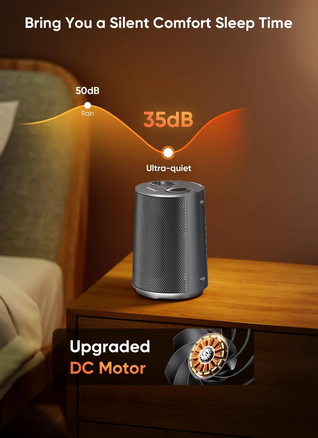 Alt view image 4 of 7 - Space Heater, 1500W Portable Heaters for Indoor Use | PTC Ceramic Heater, Heating and Fan Modes, Overheat & Tip-Over Protection for Bedroom, Office and Desk, Grey