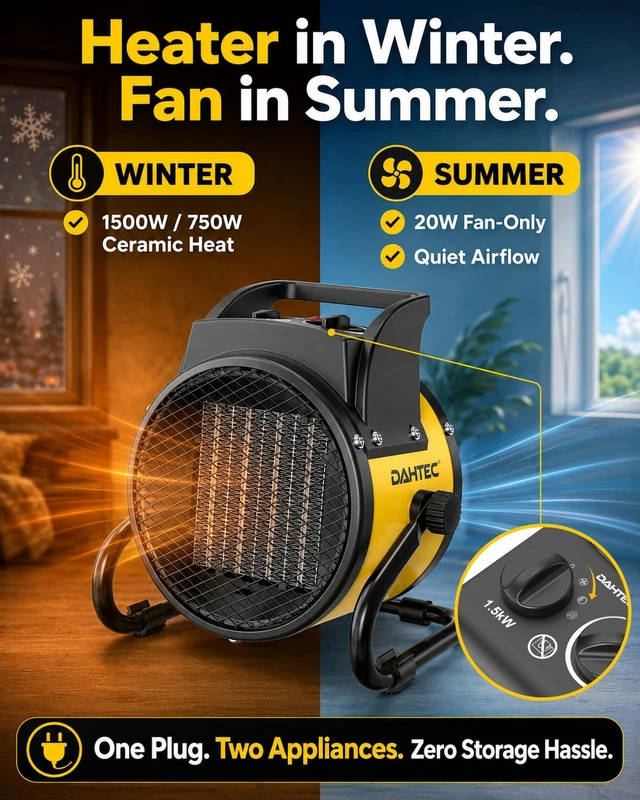 Alt view image 3 of 7 - 1500W Electric Space Heater for Indoor Use, Portable Ceramic Heater | 3S Fast Heating, 3 Heat Modes & Thermostat, ETL Certified, Garage Greenhouse Workshop Heater, 15° Adjustable Angle