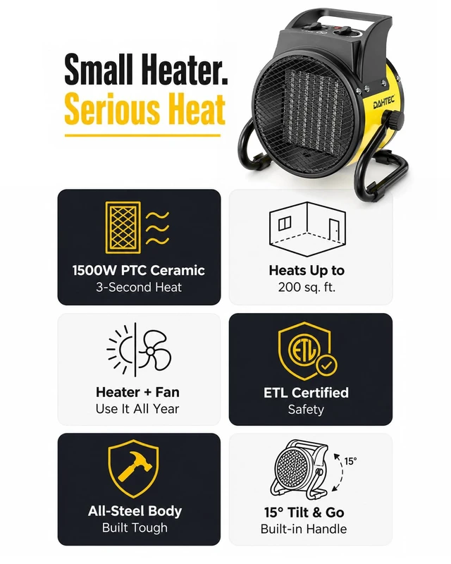Alt view image 5 of 7 - 1500W Electric Space Heater for Indoor Use, Portable Ceramic Heater | 3S Fast Heating, 3 Heat Modes & Thermostat, ETL Certified, Garage Greenhouse Workshop Heater, 15° Adjustable Angle
