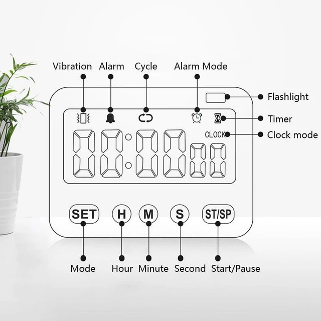 Alt view image 4 of 6 - 99 Hours Digital Timer, Silent, Sound, Vibrating, Countdown, Count Up, Loop, Alarm, Clock, Small Timer for Study, Classroom, Office, Meditation, Lab, Sleep, Desk