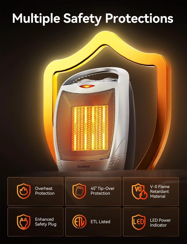 Alt view image 3 of 7 - Space Heater, Portable Space Heaters for Indoor Use | Desk Heater with Thermostat, Overheat and Tip Over Protection, 1500W/750W Safe & Quiet Ceramic Heater Fan for Office Room