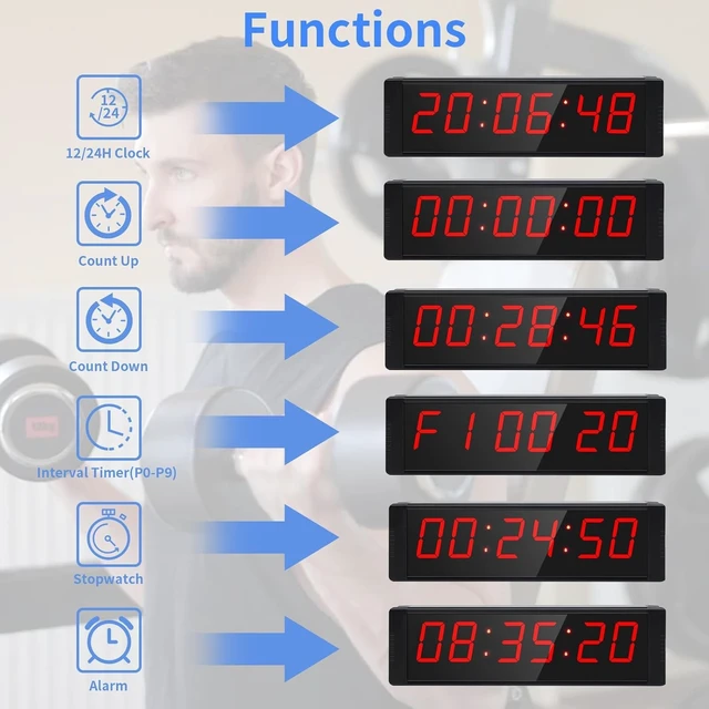 Alt view image 3 of 6 - Large Stopwatch with Start/Stop Button, LED Digital Timer with Remote, Countdown Clock with Buzzer, Gym Clock for Home Gym, Interval Timer for Workout, Plug in (with Stand)