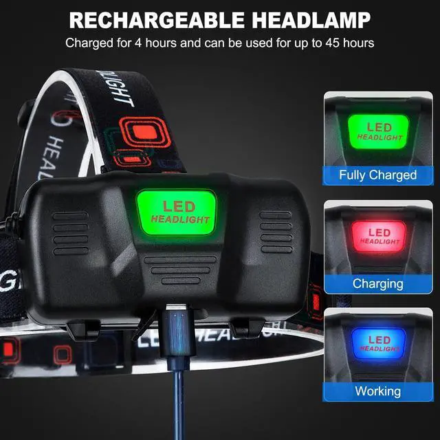 Alt view image 11 of 14 - Rechargeable Headlamp 2Pack, 99000 Lumens Super Bright LED Head Lamp with 3 Modes, 90° Adjustable Head Lights for Forehead, 45H Long Runtime & IPX6 Waterproof HeadLamps for Camping Hunting Hiking