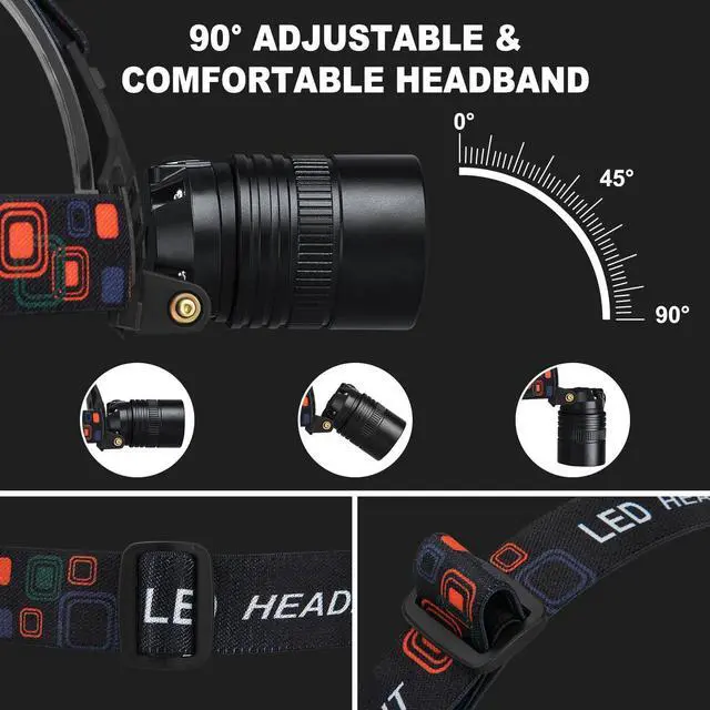 Alt view image 12 of 14 - Rechargeable Headlamp 2Pack, 99000 Lumens Super Bright LED Head Lamp with 3 Modes, 90° Adjustable Head Lights for Forehead, 45H Long Runtime & IPX6 Waterproof HeadLamps for Camping Hunting Hiking