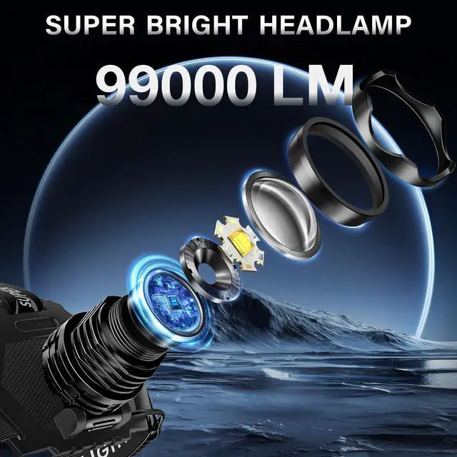 Alt view image 9 of 14 - Rechargeable LED Headlamp Super Bright, 99000 High Lumens Head Lamp Zoomable, 25Dys+ Runtime & 12 Mode & Lightweight Comfort & 125° Adjustable IPX-7 Waterproof Head Light for Outdoor,Hardhat