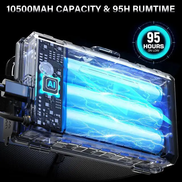 Alt view image 11 of 14 - Rechargeable LED Headlamp Super Bright, 99000 High Lumens Head Lamp Zoomable, 25Dys+ Runtime & 12 Mode & Lightweight Comfort & 125° Adjustable IPX-7 Waterproof Head Light for Outdoor,Hardhat