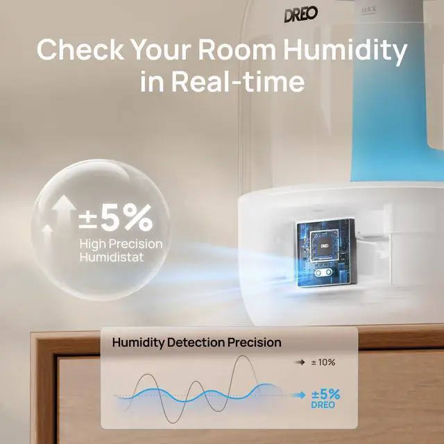 Alt view image 11 of 14 - Humidifiers for Bedroom, 3L Top Fill 30H & 26dB Quiet Runtime for Large Room, Cool Mist Ultrasonic Humidifier with Humidity Sensor, Night Light for Home, Baby, Nursery, Plants, New Edition