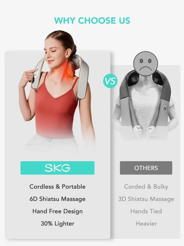 Alt view image 14 of 14 - 2025 Neck Massager for Pain Relief, Deep Tissue 6D Kneading with Heat, Cordless Neck & Shoulder Massage, Valentine Gift for Men & Women, H5 Mini