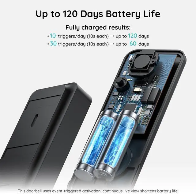 Alt view image 14 of 14 - Video Doorbell Camera Wireless, 180° Wide View, 2K HD, No Subscription, AI Human Detection, Head-to-Toe, HDR Night Vision, Two-Way Audio, Battery Powered with Chime, 2.4 GHz Wi-Fi Only