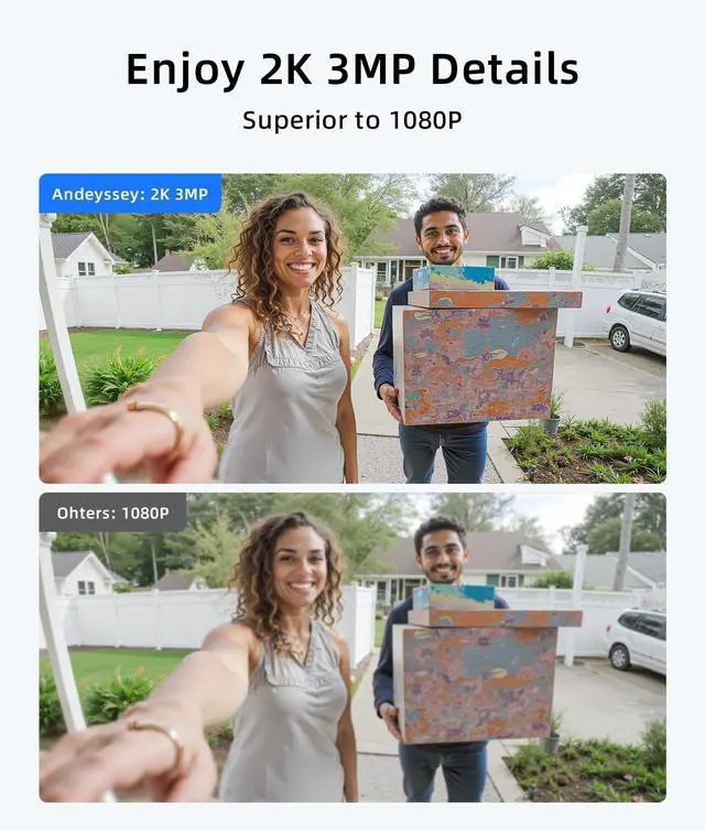 Alt view image 11 of 14 - 3MP Camera Doorbell Camera Wireless Video Doorbell 2K HD- No Subscription Required, Free Human Motion Detection, Package Detection, Battery Powered, Works with Alexa &Google Assistant,2.4GHz WiFi Only