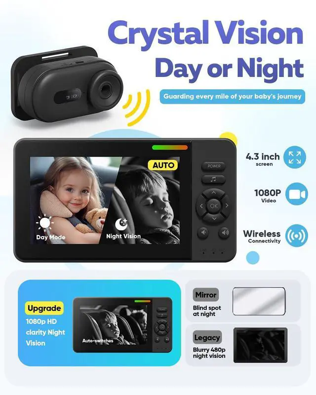 Alt view image 9 of 14 - Wireless Baby Car Camera with 1080P Advanced Night Vision and 32H Battery, No Wi-Fi Needed Easy Setup Car Baby Monitor with Video Recording Adjustable Angle, Newborns Travel Essentials Gifts