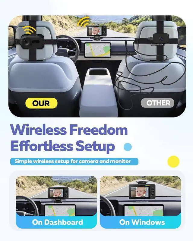 Alt view image 11 of 14 - Wireless Baby Car Camera with 1080P Advanced Night Vision and 32H Battery, No Wi-Fi Needed Easy Setup Car Baby Monitor with Video Recording Adjustable Angle, Newborns Travel Essentials Gifts