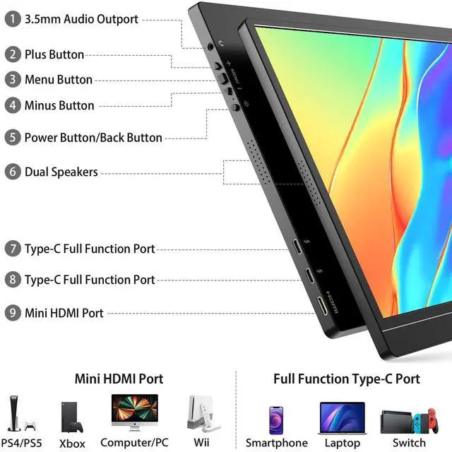 Alt view image 10 of 14 - Portable Monitor Latest 15.6'' FHD 1080P USB-C HDMI Laptop Monitor w/Smart Cover Bag & Dual Speakers, External HDR Computer Screen, Travel Gaming Monitor for PC MAC Phone Xbox PS4/5 Switch