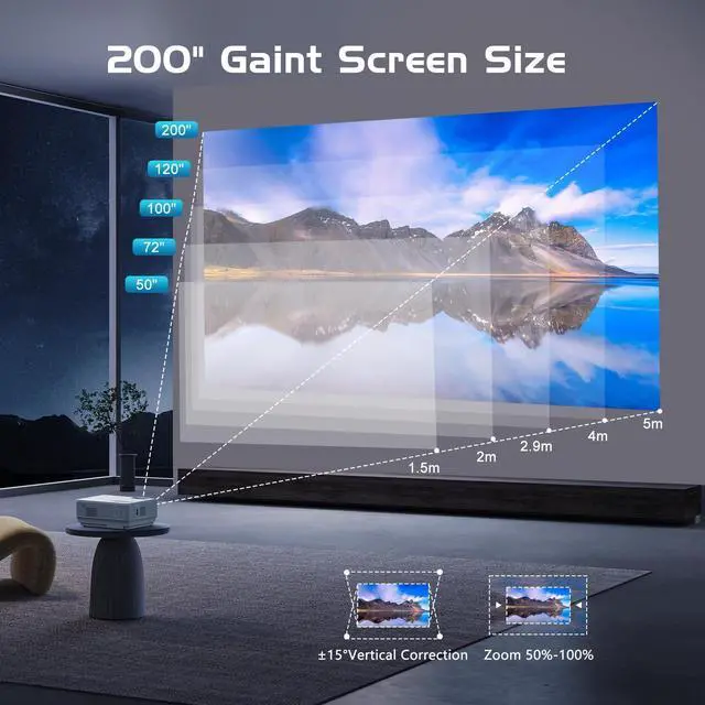 Alt view image 11 of 14 - 1080P Mini Projector with Screen, Portable Home Theater Movie Projector with Two-Way Bluetooth, HDMI/USB Input for Smartphone/TV Stick, Ideal for Indoor & Outdoor Use