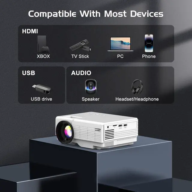 Alt view image 14 of 14 - 1080P Mini Projector with Screen, Portable Home Theater Movie Projector with Two-Way Bluetooth, HDMI/USB Input for Smartphone/TV Stick, Ideal for Indoor & Outdoor Use