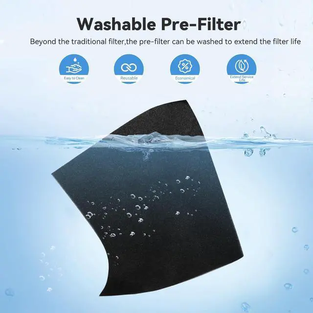 Alt view image 10 of 14 - Air Purifiers for Home Pets Covers Up to 1500 Sq Ft,H13 Hepa Filter with Washable Pre-Filter,Pet Hair Dander Smoke Air Cleaner,22 dB Quiet Sleep for Living Room Bedroom Kitchen,P280 (Black)