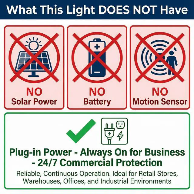 Alt view image 9 of 14 - LED Flood Light Outdoor, High Power Commercial Work Light, IP66 Waterproof Daylight Super Bright Security Stadium Lights for Parking Lots, Warehouses, Yard (2, 150, Watts)