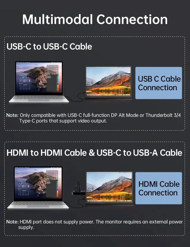 Alt view image 11 of 12 - Small Portable Monitor 10.5" 400 Nits 15:10 FHD 1280P IPS Screen, Ultra-Slim Mini Monitor w/Smart Cover & Speaker, USB C HDMI HDR Portable Gaming Monitor, Travel Monitors for Laptop PCs