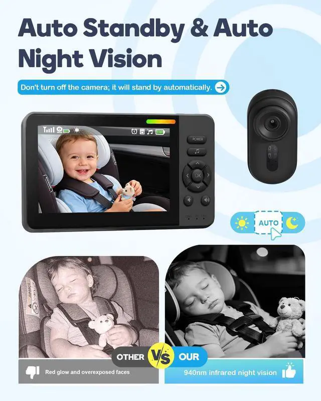 Alt view image 9 of 14 - Wireless Baby Car Camera, Car Baby Monitor No Wi-Fi Needed with HD 1080P Night Vision Display Adjustable Lens, Easy Install Backseat Camera for Kids, Newborns Travel Essentials Gifts