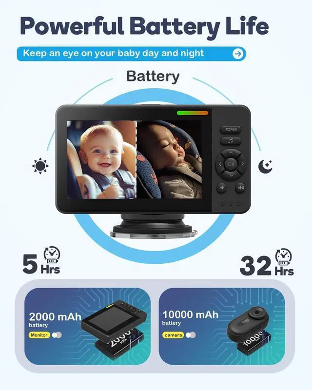 Alt view image 11 of 14 - Wireless Baby Car Camera, Car Baby Monitor No Wi-Fi Needed with HD 1080P Night Vision Display Adjustable Lens, Easy Install Backseat Camera for Kids, Newborns Travel Essentials Gifts